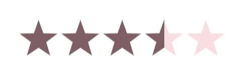 3-5 star rating